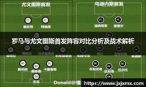 罗马与尤文图斯首发阵容对比分析及战术解析