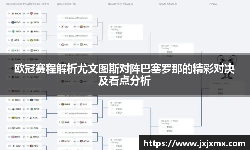 欧冠赛程解析尤文图斯对阵巴塞罗那的精彩对决及看点分析