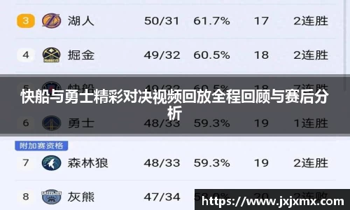 快船与勇士精彩对决视频回放全程回顾与赛后分析